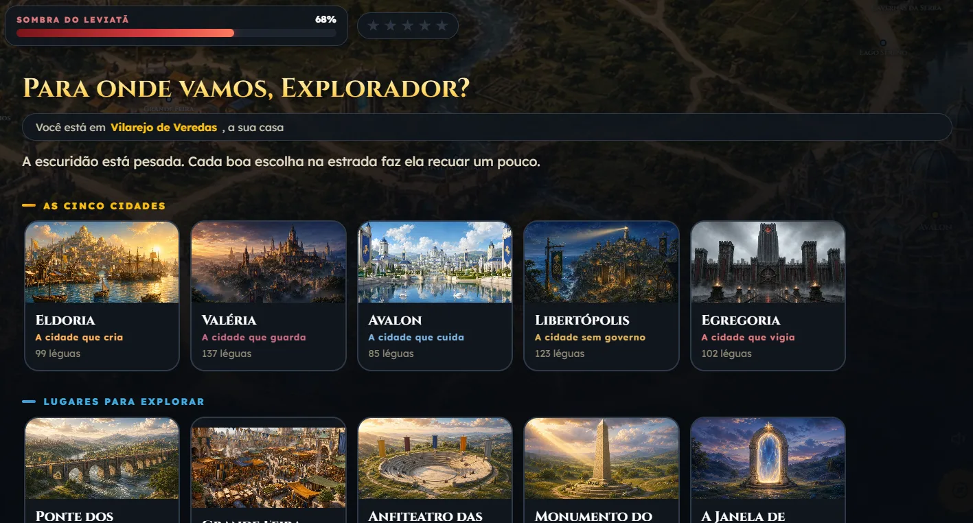 Jogo A Mochila de Elisa